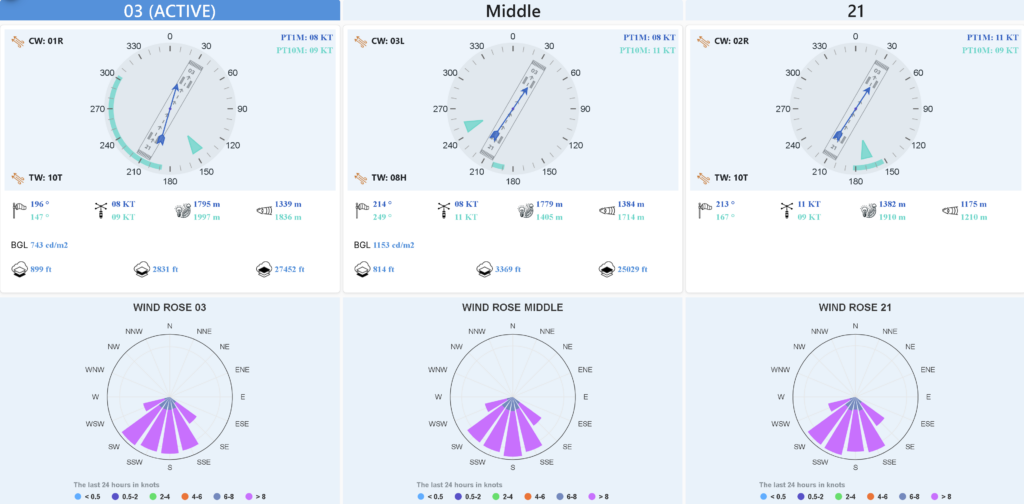 AWOS INTERFACE